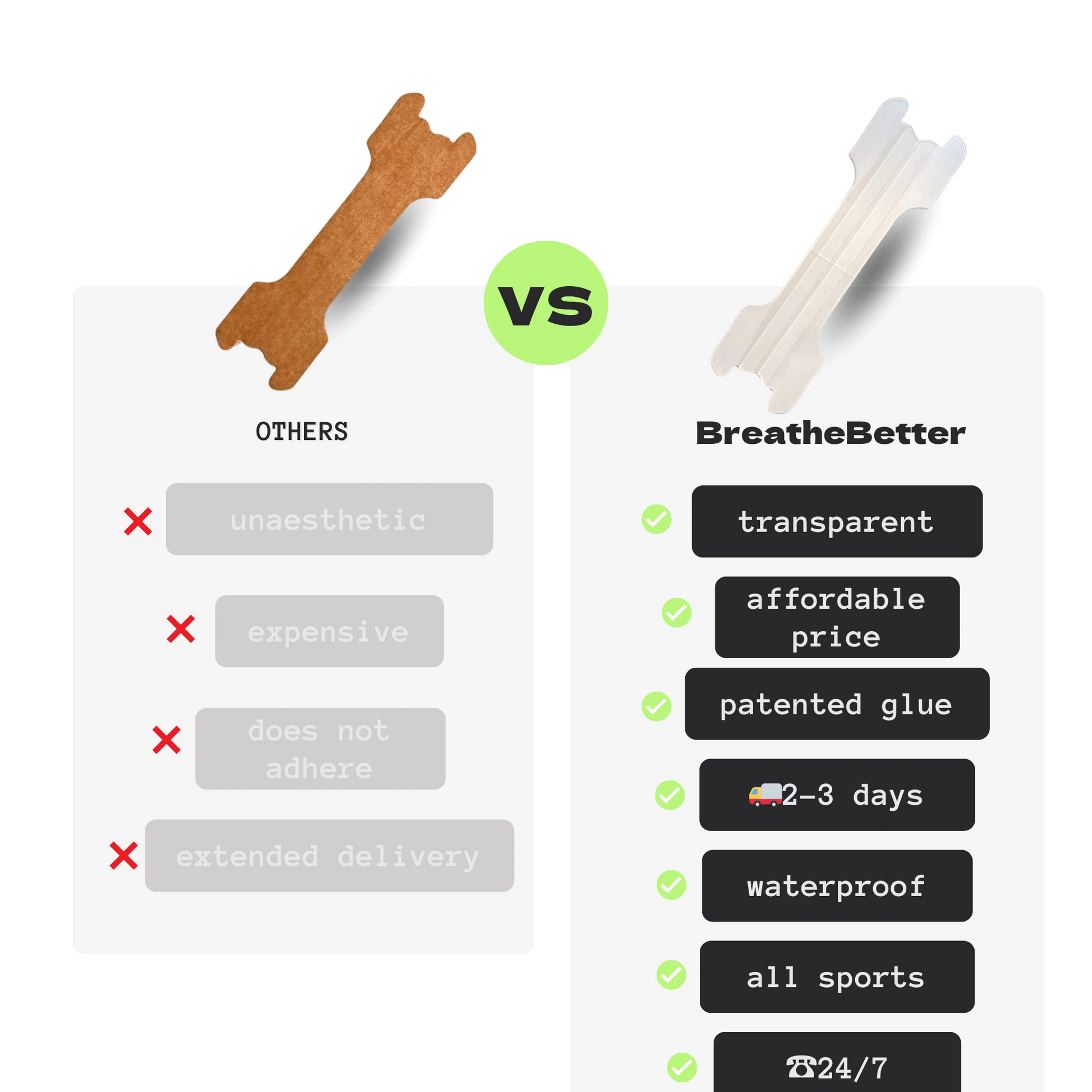 BreatheBetter comparison