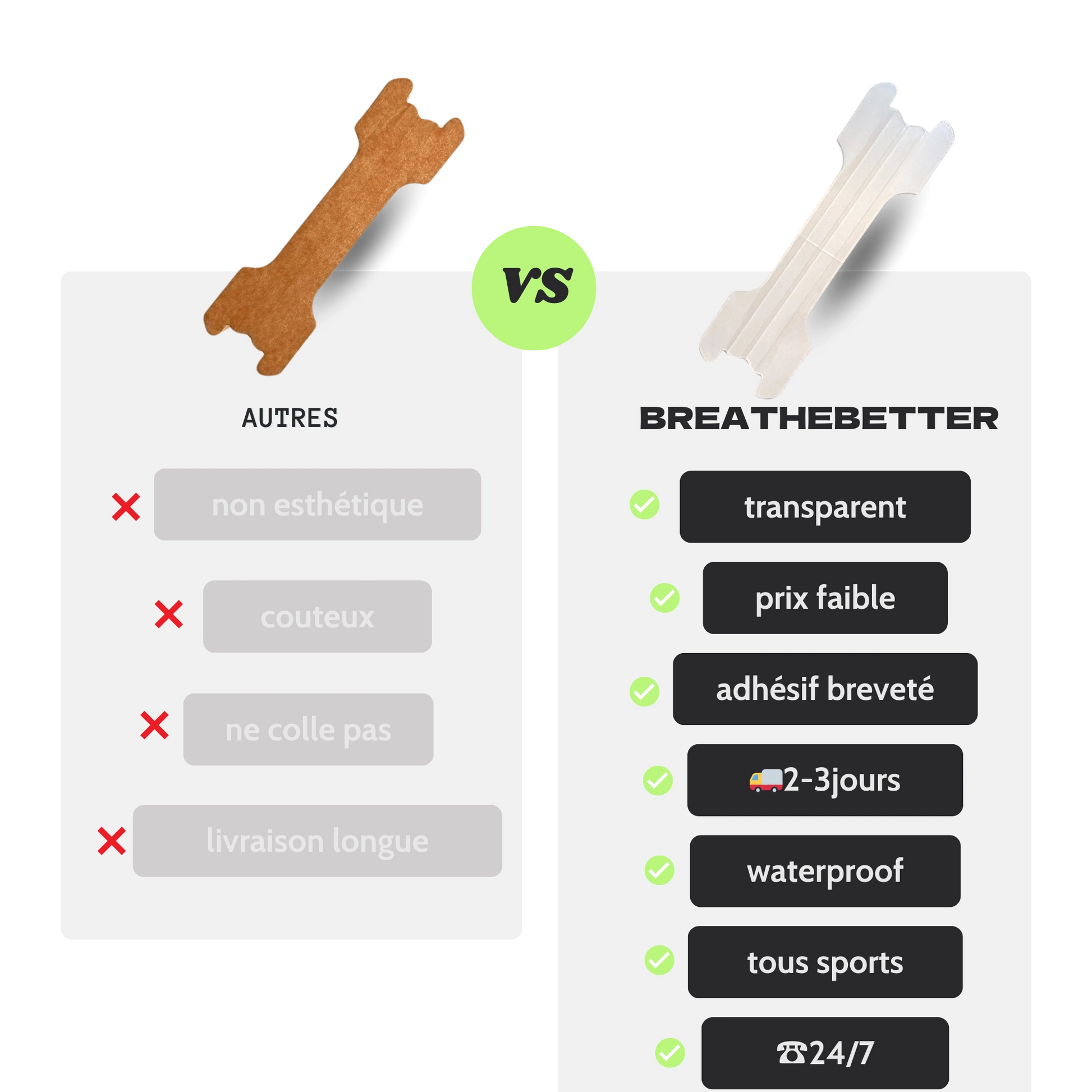 Comparatif Breathebetter