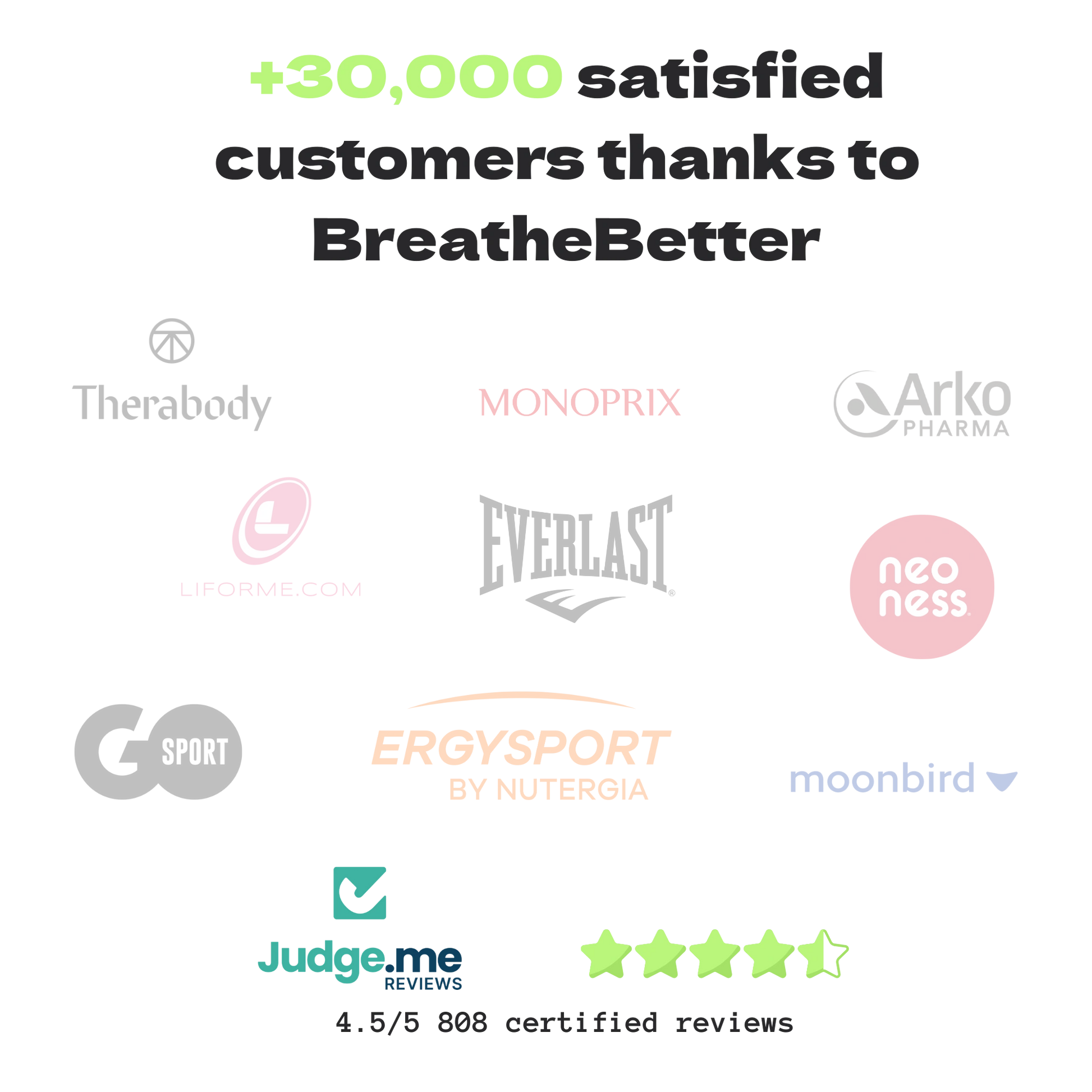 Nasal strips BreatheBetter