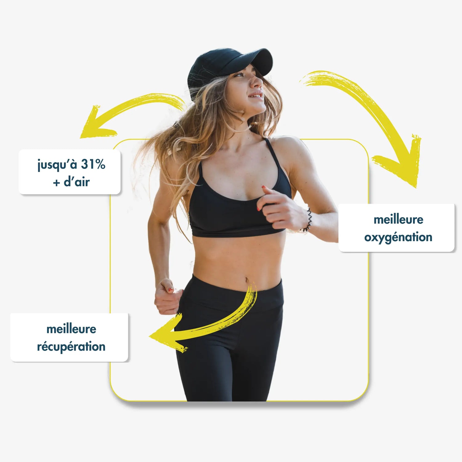 AirFree, les bandes nasales pour mieux respirer pendant le sport.