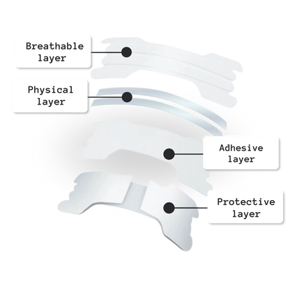 Nasal strips structure